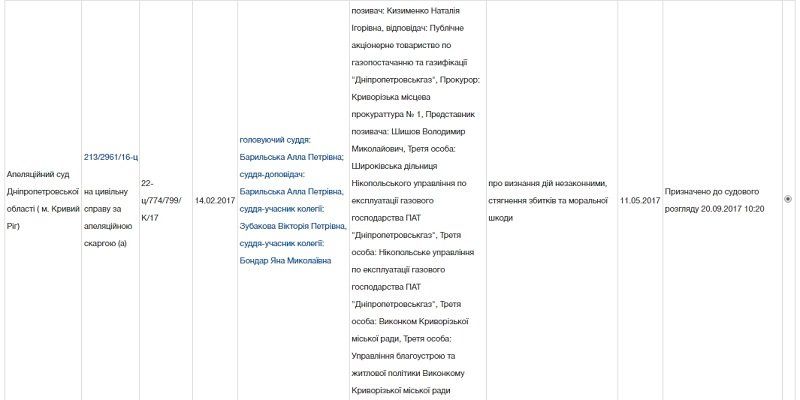 Как законно отказаться от общедомового газового счетчика 2