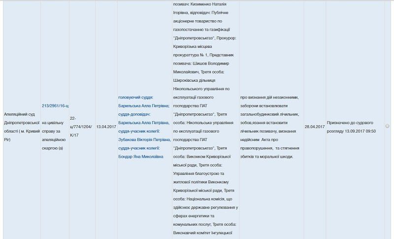 Как законно отказаться от общедомового газового счетчика 3