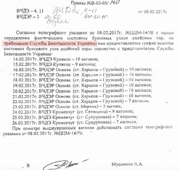 Когда снизится цена на автогаз и кто виноват в ее резком росте 4