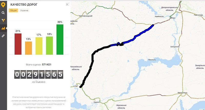 Когда мы сможем нормально ездить из Днепра в Николаев 4