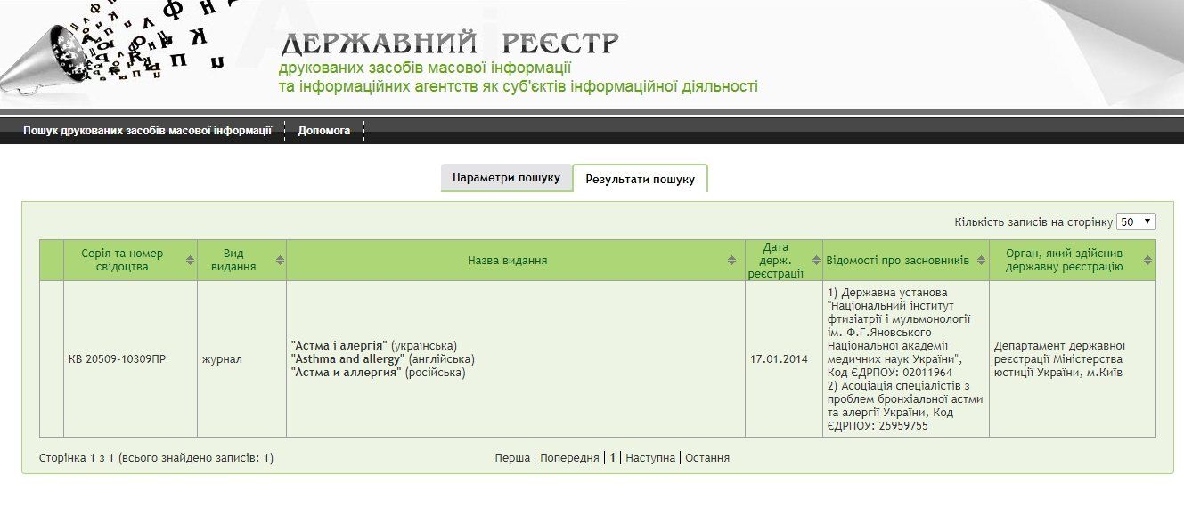 Как вылечить астму с помощью икон: советы от украинских ученых 3
