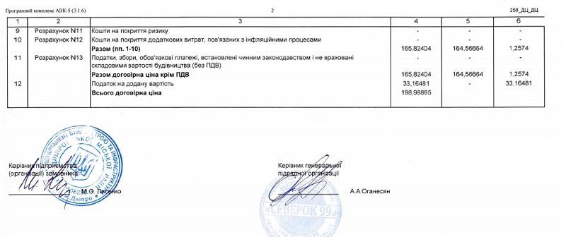 В Днепре построят площадку для мусорных контейнеров за 200 тыс. грн 9