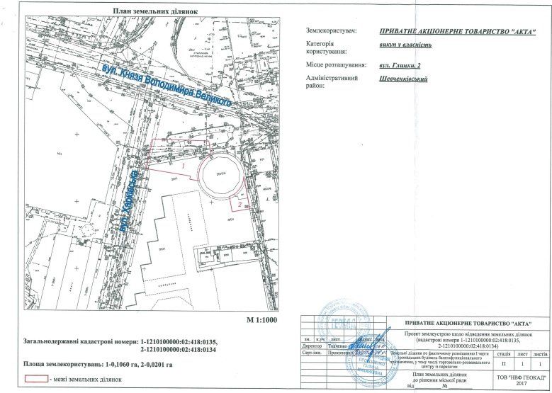В Днепре продают землю возле МостСити: кому и зачем 3