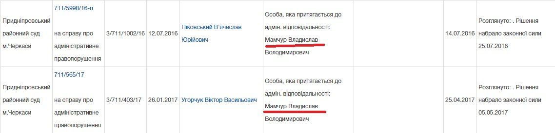 Фірма любителя «п’яної» їзди відбудує театр за 50 млн грн 2