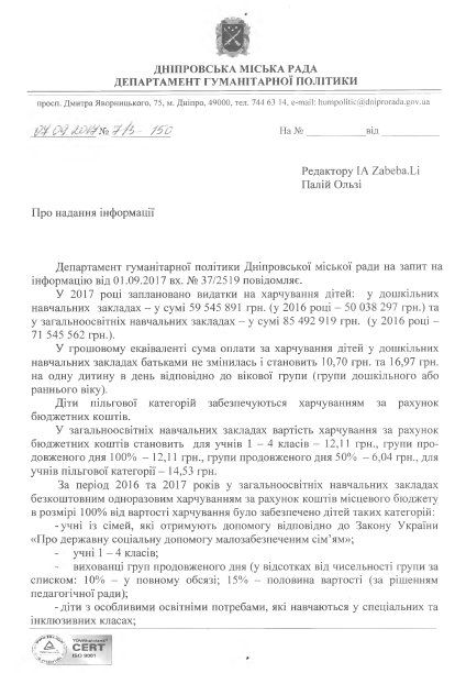 Сколько Днепр тратит на питание в садиках и школах 1