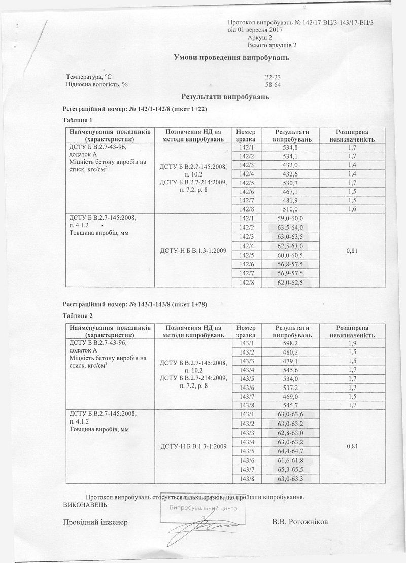 Звідки взялась неякісна плитка на вулицях Черкас? 4
