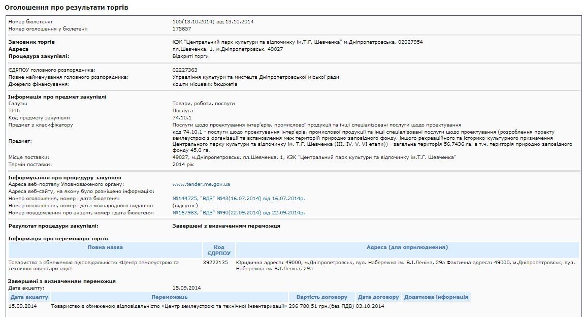 Безграничный парк Шевченко в Днепре 5