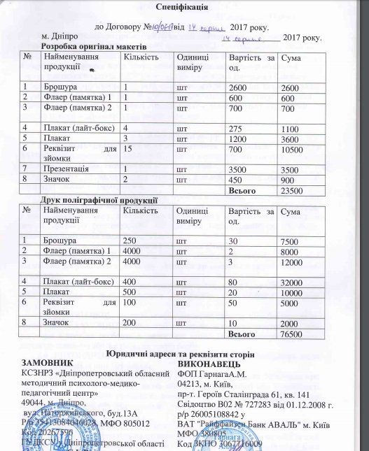Учреждение Днепропетровского облсовета порекламирует себя на полмиллиона 2