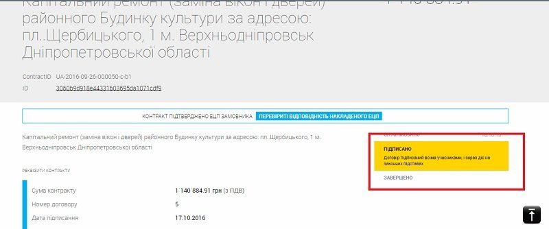 О ПРОЗОРРО: если победила “несогласованная” компания 5