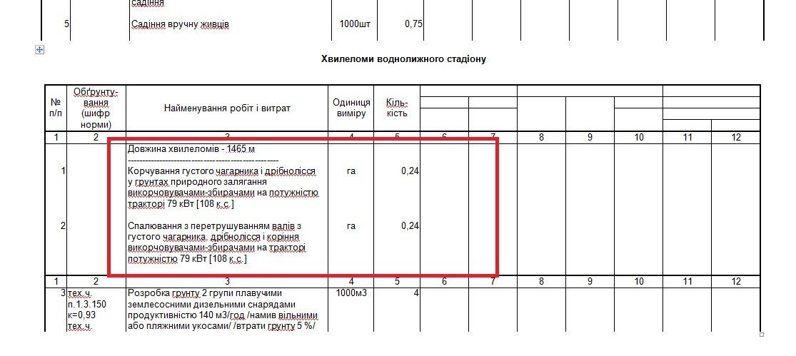 Почему рубят деревья на Мандрыковской косе 9