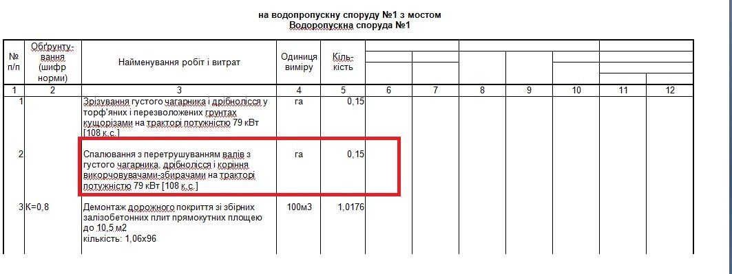 Почему рубят деревья на Мандрыковской косе 10