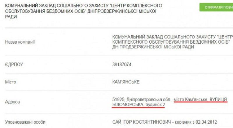 Битва за урожай: селяне, рейдеры и полиция 4