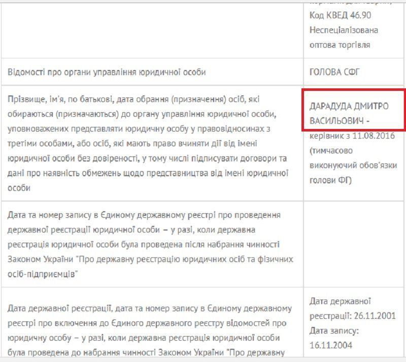 Битва за урожай: селяне, рейдеры и полиция 6