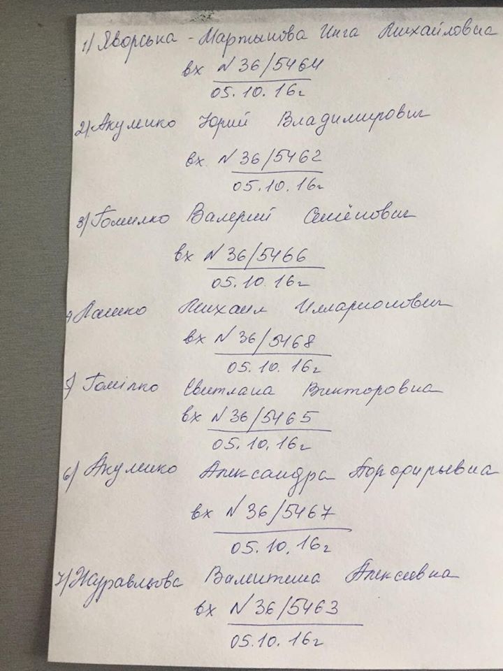 Лидер фракции «Самопомощь» в горсовете Днепра хочет получить участок на берегу Маячки 9