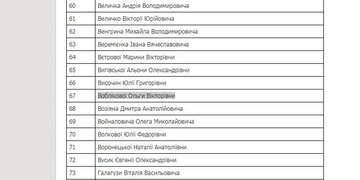 Экономим на коммуналке: лайфхак от кандидата в судьи 2