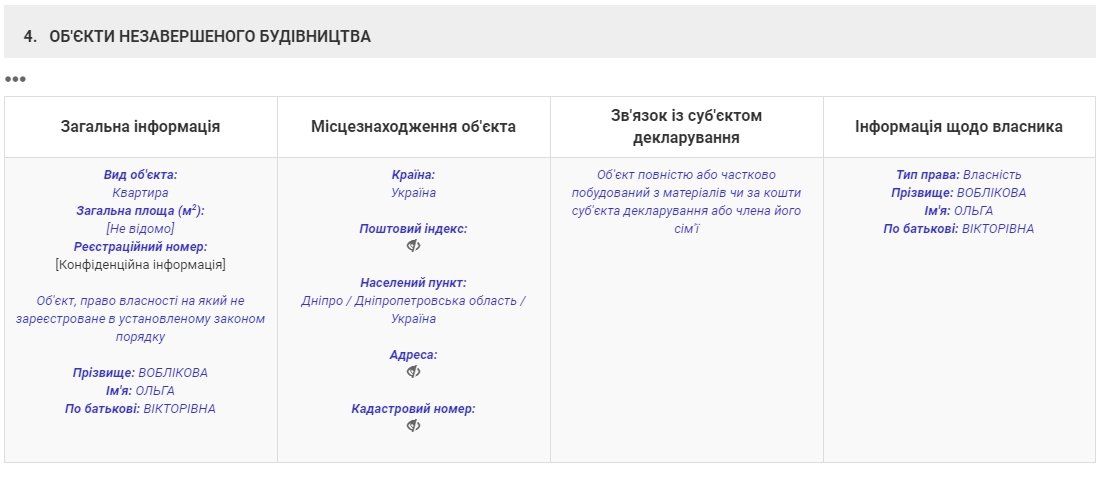 Экономим на коммуналке: лайфхак от кандидата в судьи 4