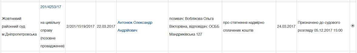 Экономим на коммуналке: лайфхак от кандидата в судьи 6