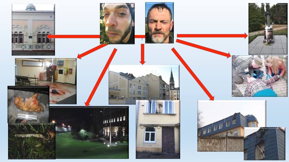 Пойманы черкасские бандиты, устраивавшие антисемитские акции 1