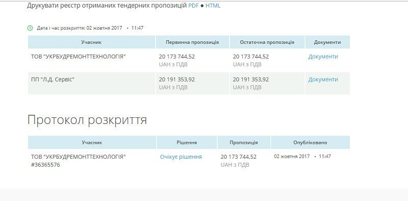 В Днепре построят грандиозный пляжный стадион 2