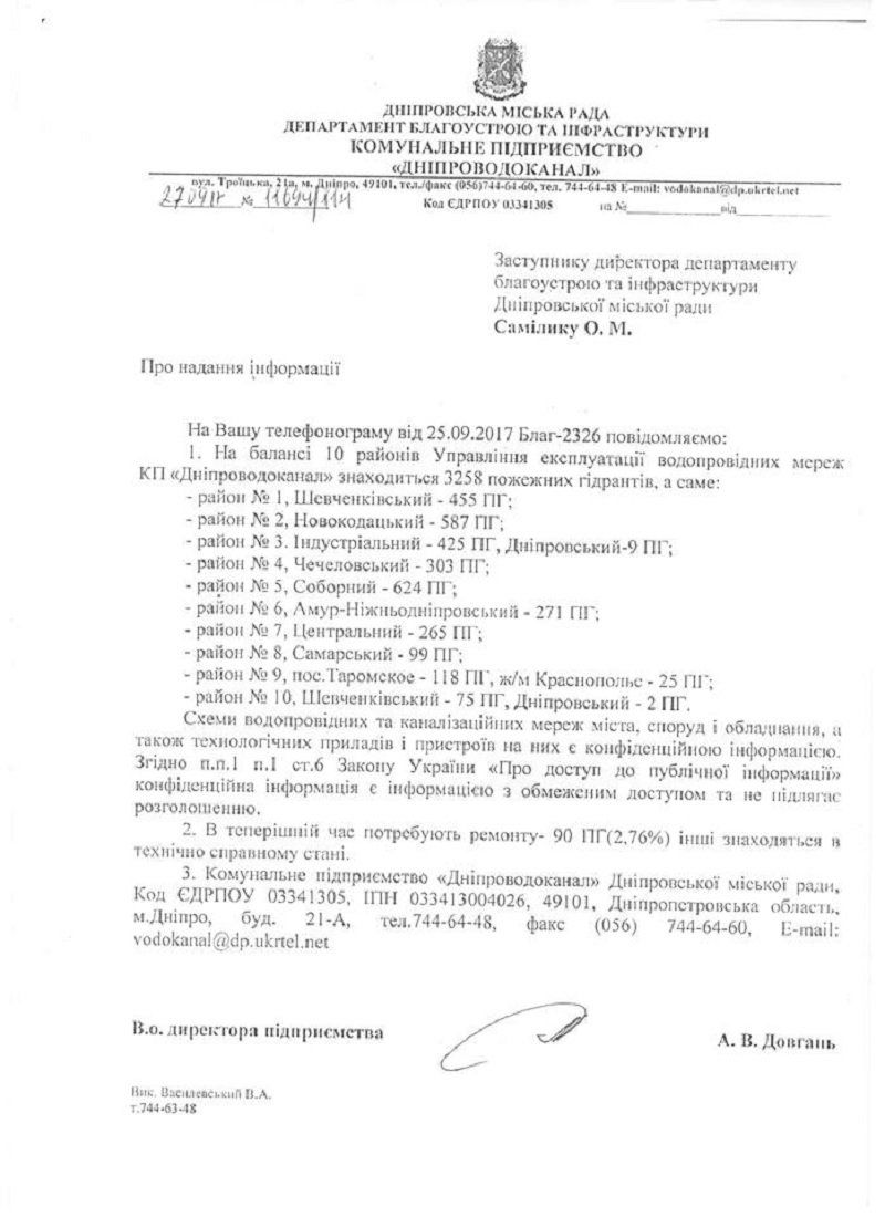 Днепрводоканал засекретил информацию о пожарных гидрантах 1