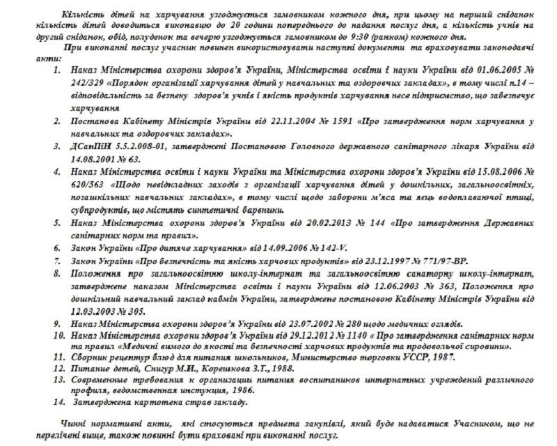 Горсовет Днепра против АМКУ: борьба за питание в садиках 3