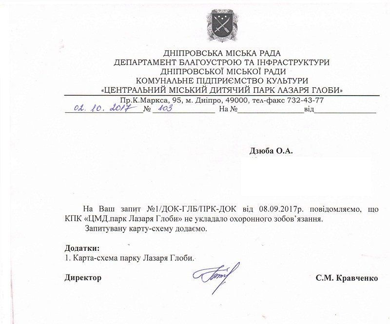 Сколько земли у парка Глобы? 5