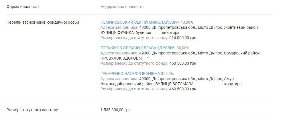 У депутатов облсовета не дошли руки до заказника «Левобережный» 5
