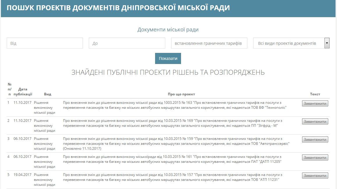 В каких маршрутках Днепра подорожает проезд 1