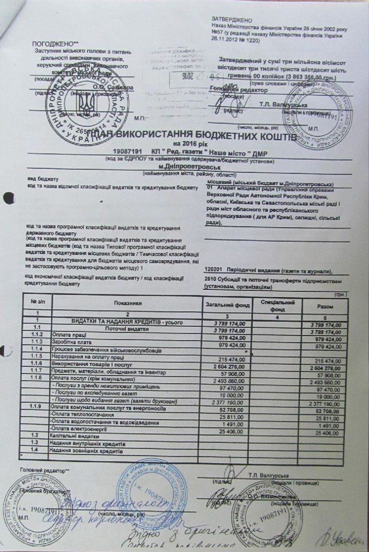 Во что Днепру обходится «Наше місто» 4