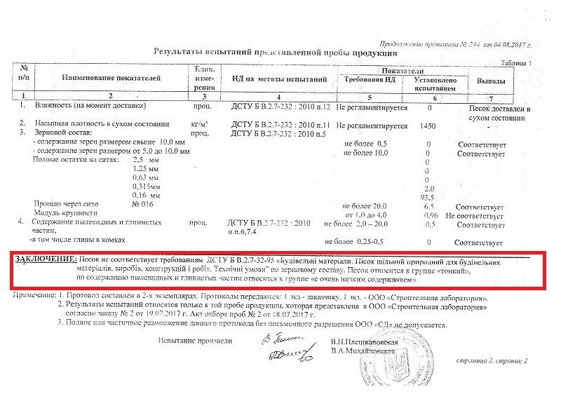 КП облсовета вложило миллионы в разработку странного месторождения 2