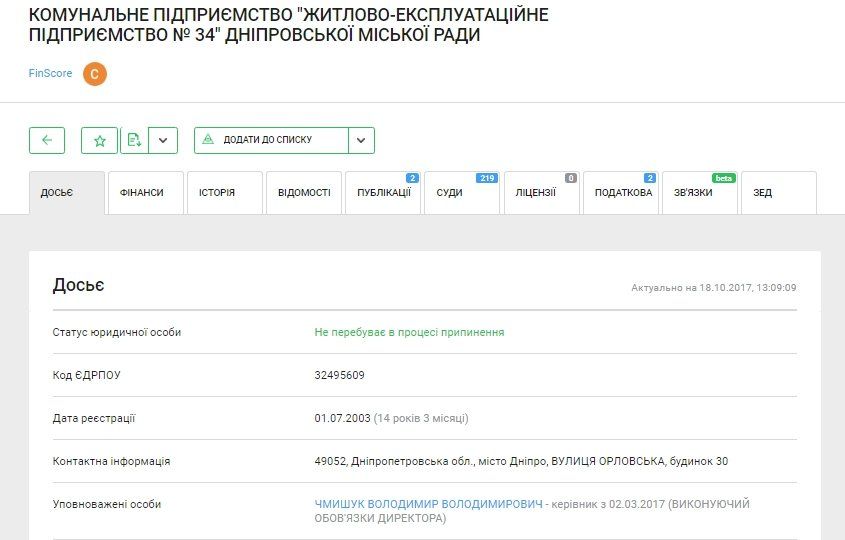 КП горсовета Днепра выбирало коллектора, а попало под суд 1