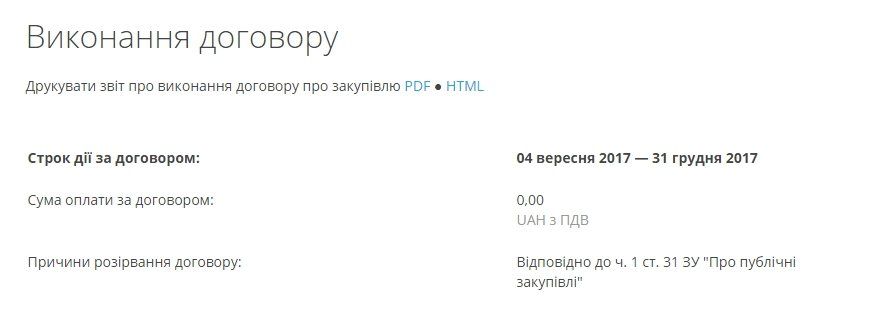 КП горсовета Днепра выбирало коллектора, а попало под суд 4