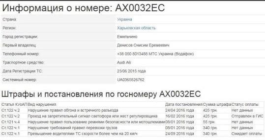 Смертельные ДТП и наказания за них: Харьков-Днепр 2