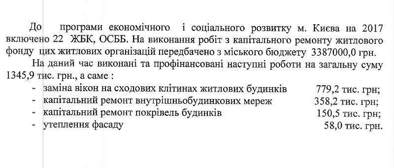 Как поддерживают ОСМД в разных городах Украины 6
