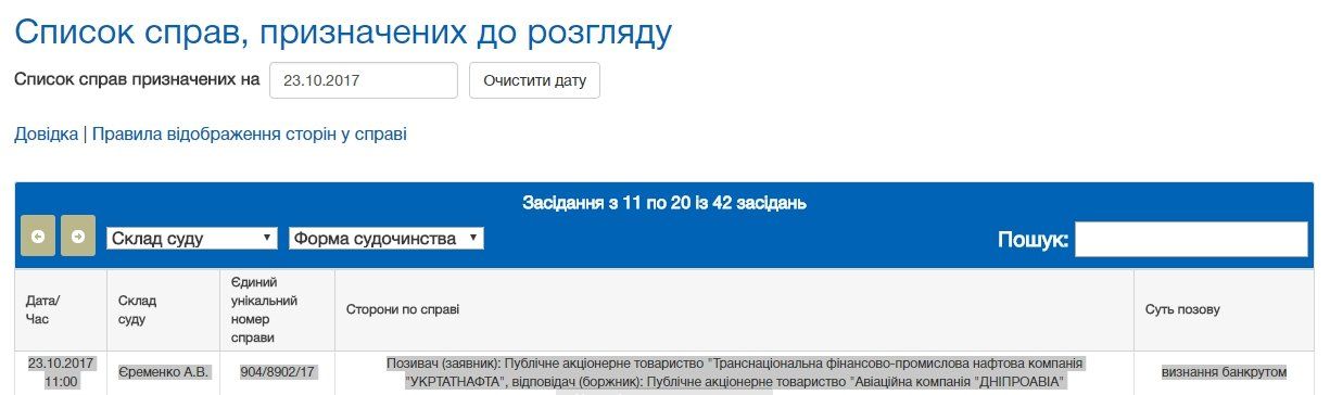 Компании Коломойского банкротят друг друга 1