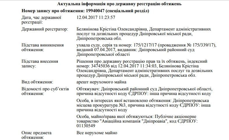 Компании Коломойского банкротят друг друга 3