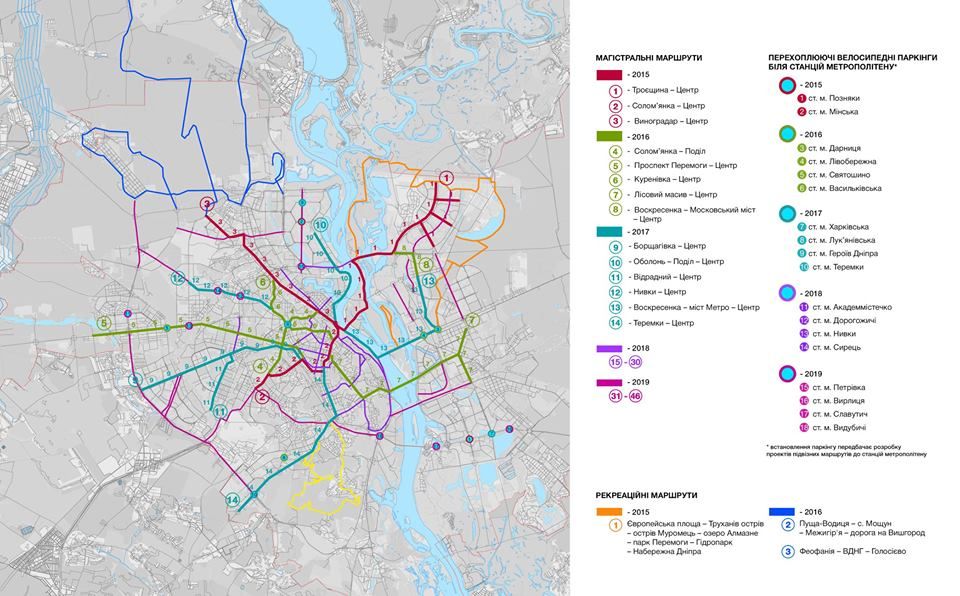 Велоинфраструктура в Украине: какой город удобнее? 7