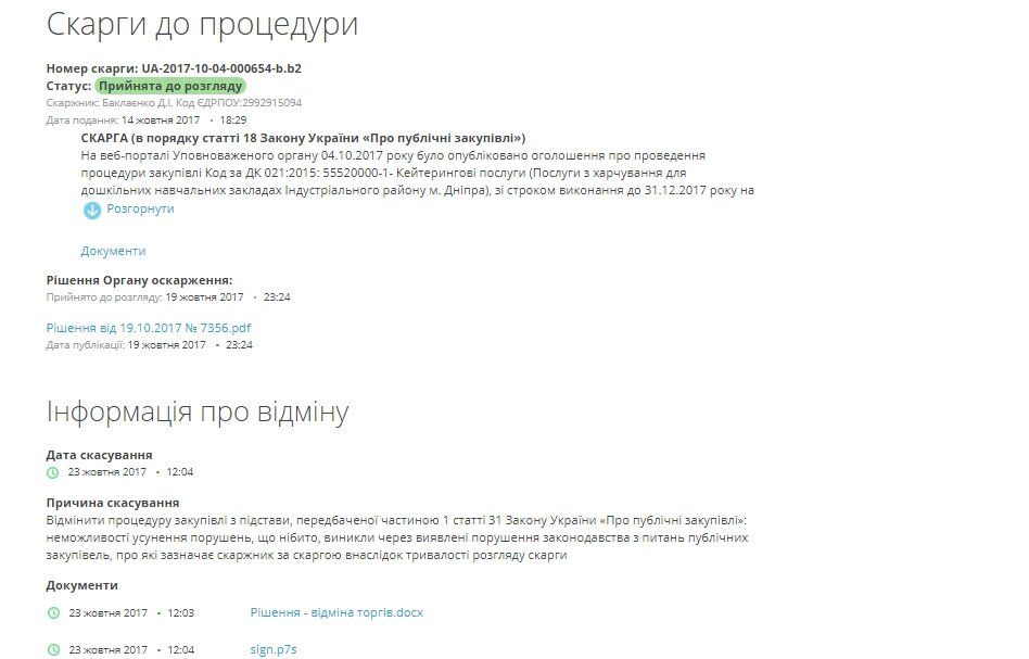 Кто блокирует тендеры на питание в садиках Днепра 4