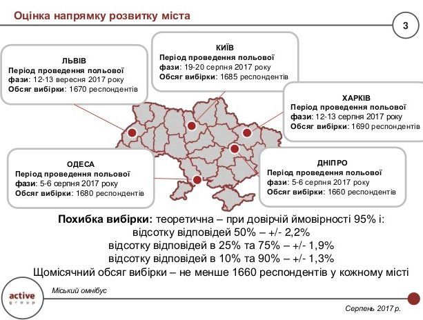 Что украинцы думают о системе высшего образования 1