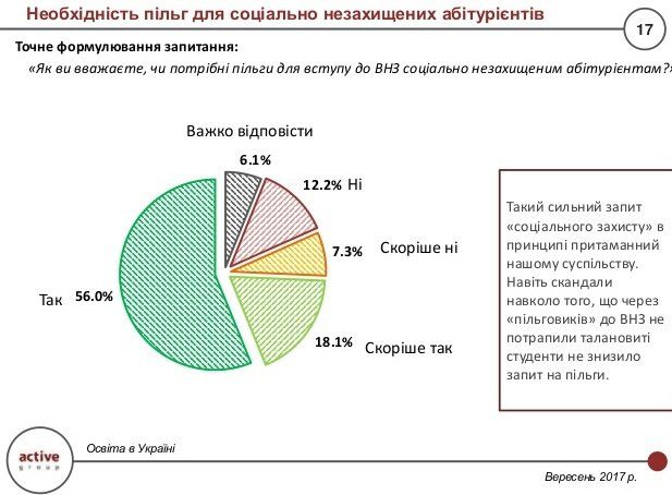 Что украинцы думают о системе высшего образования 10