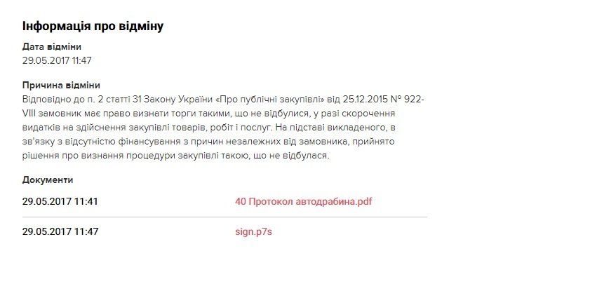 Пожарные дружины Днепра: год спустя 6