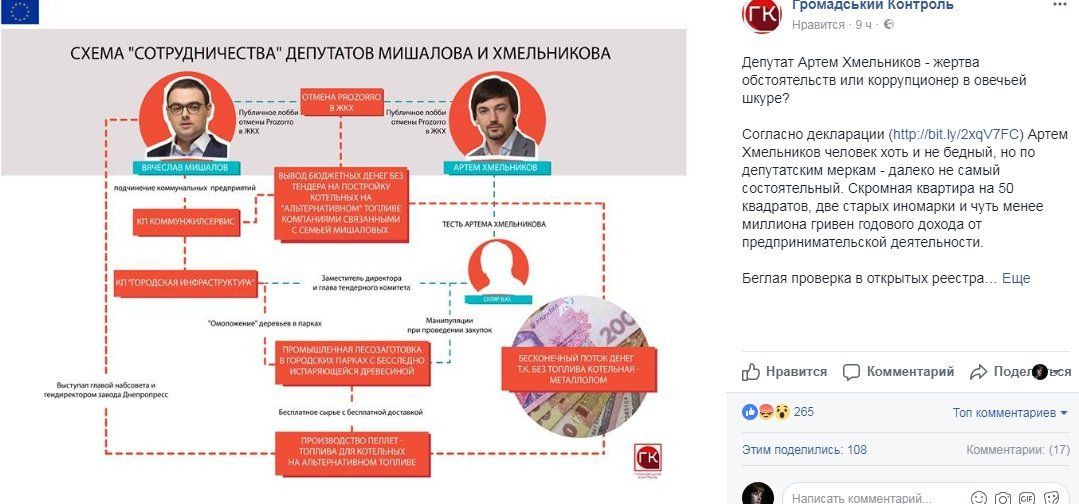 Мимокрокодил про дебаты, видеоролики и расследования в Днепре 6