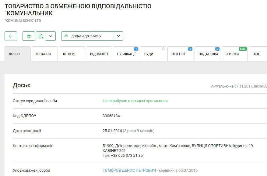 Почему возле горсовета Днепра стало опасно 3