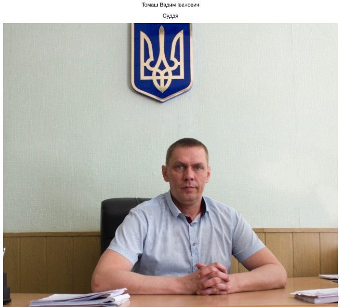 Суд назвал Покровский горсовет фиктивным юридическим лицом 3