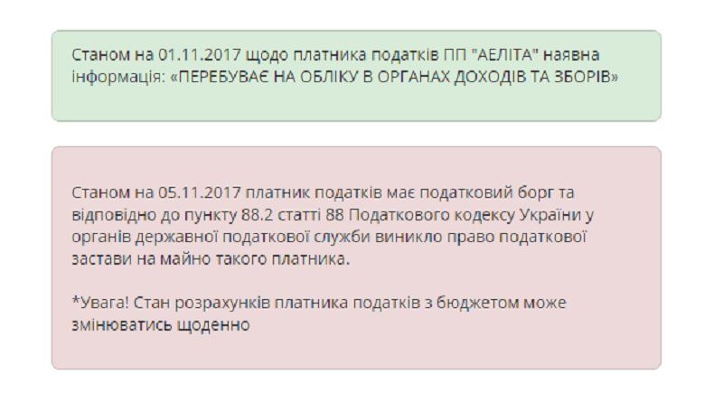 Днепропетровский облсовет снова обновляет автопарк 1