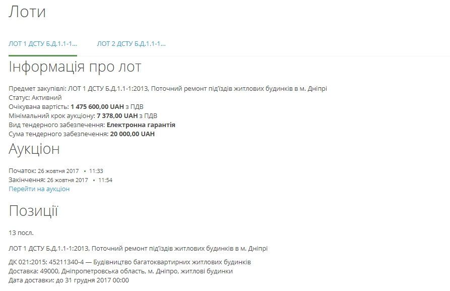 В Днепре потратят 2,5 млн грн на ремонт в подъездах 2