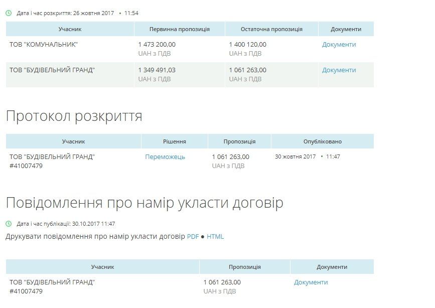 В Днепре потратят 2,5 млн грн на ремонт в подъездах 3