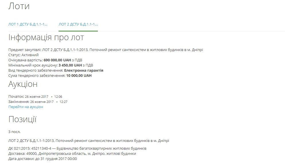 В Днепре потратят 2,5 млн грн на ремонт в подъездах 4