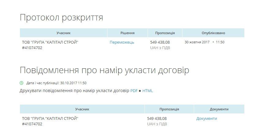 В Днепре потратят 2,5 млн грн на ремонт в подъездах 5