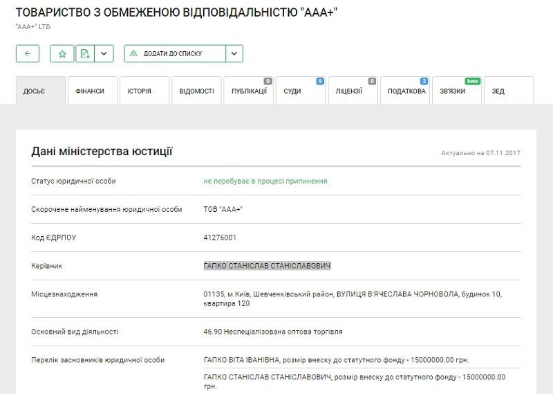 На Днепропетровщине со скандалом отменили миллионный тендер 3